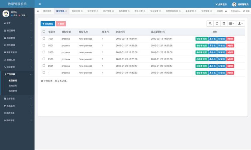 教育信息化：推动教学方式变革