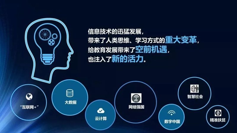 教育软件开发与未来教育的新篇章