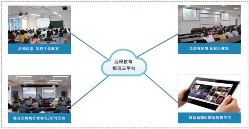 智慧校园：让教育插上科技的翅膀