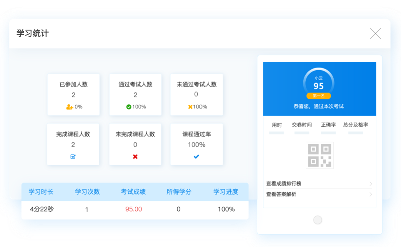 构建智慧校园之旅——选购指南